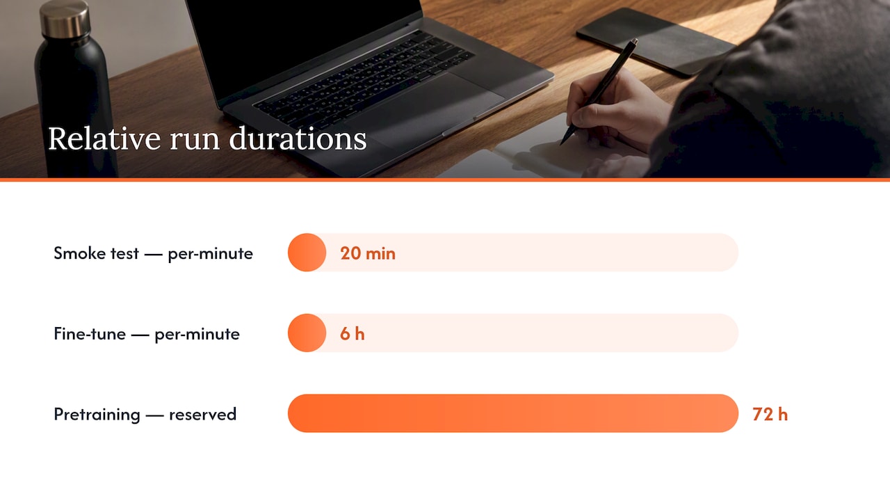 Training job durations and suitable billing models